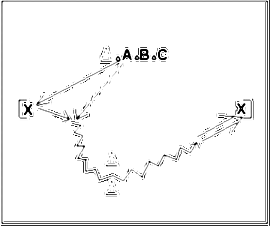 Diagramm zur Übung: Dribbling mit Hütchen — Ballmitnahme, A-Jugend, mit…