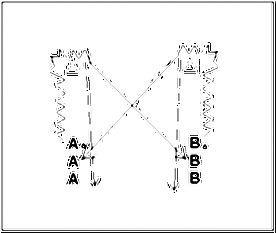 Diagramm zur Übung: Dribbling mit Hütchen in Gruppen — Zuspiel, A-Jugend