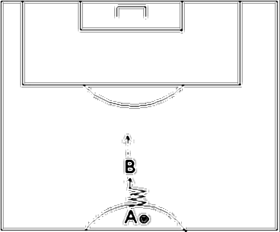 Diagramm zur Übung: Aufbau : 2 Spieler 1 Ball Von der Mittellinie…