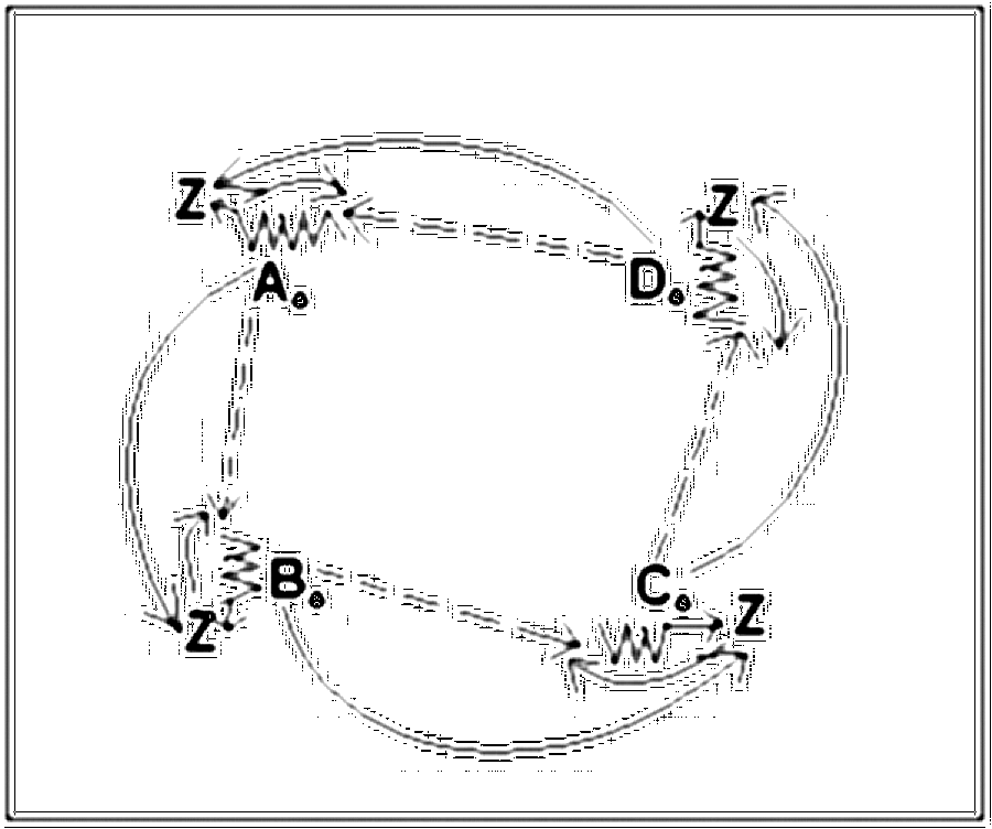 Diagramm zur Übung: Dribbling im Quadrat — Zuspiel, A-Jugend