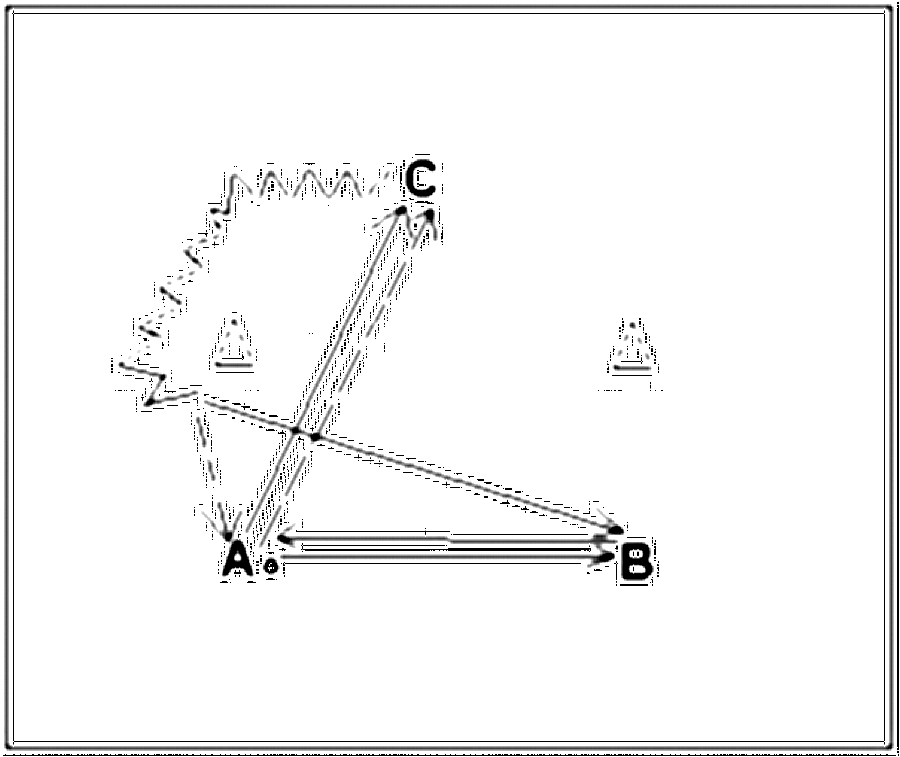 Diagramm zur Übung: Die anderen befinden sich in etwa 10 Metern…
