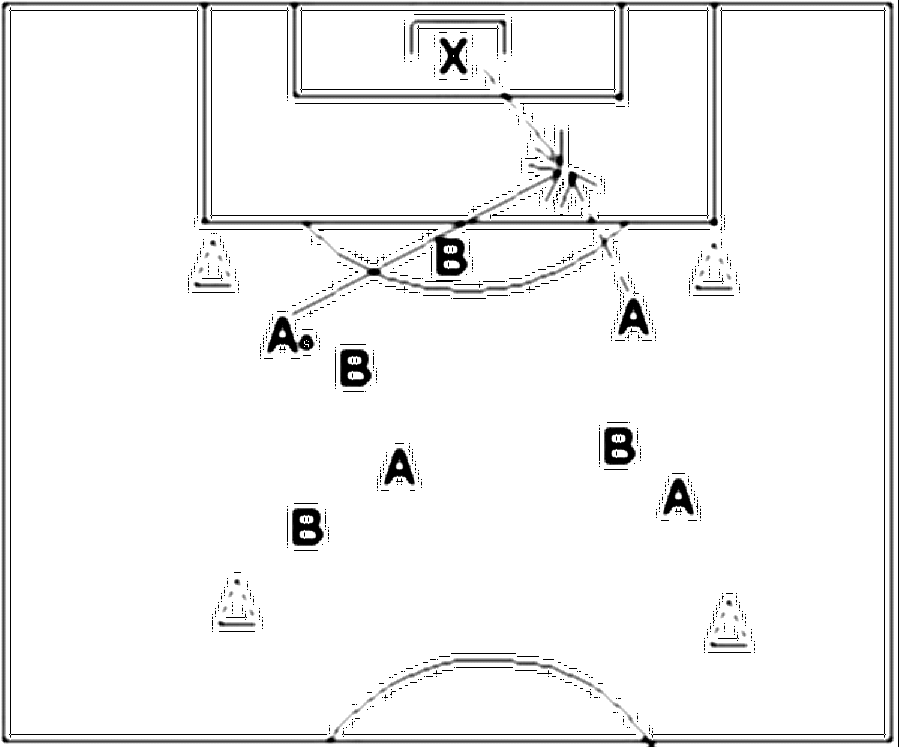 Diagramm zur Übung: In diesem Viereck spielen zwei Mannschaften 4 gegen…