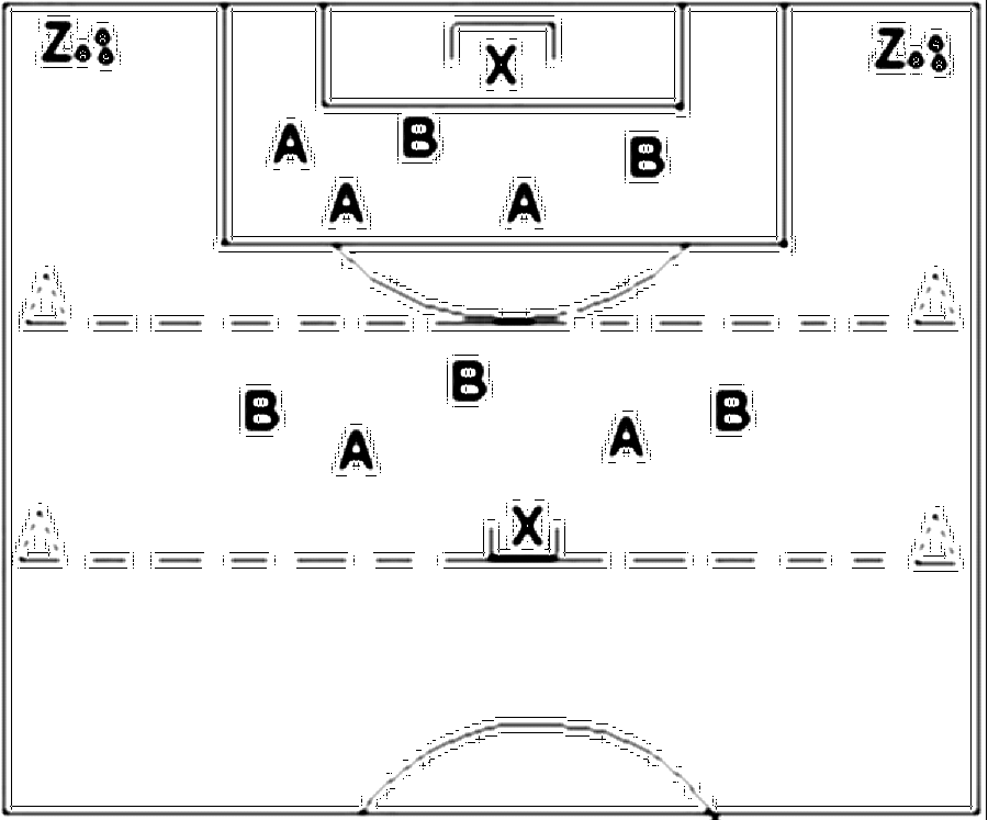 Diagramm zur Übung: Passen mit Tor in Gruppen — Torwart…