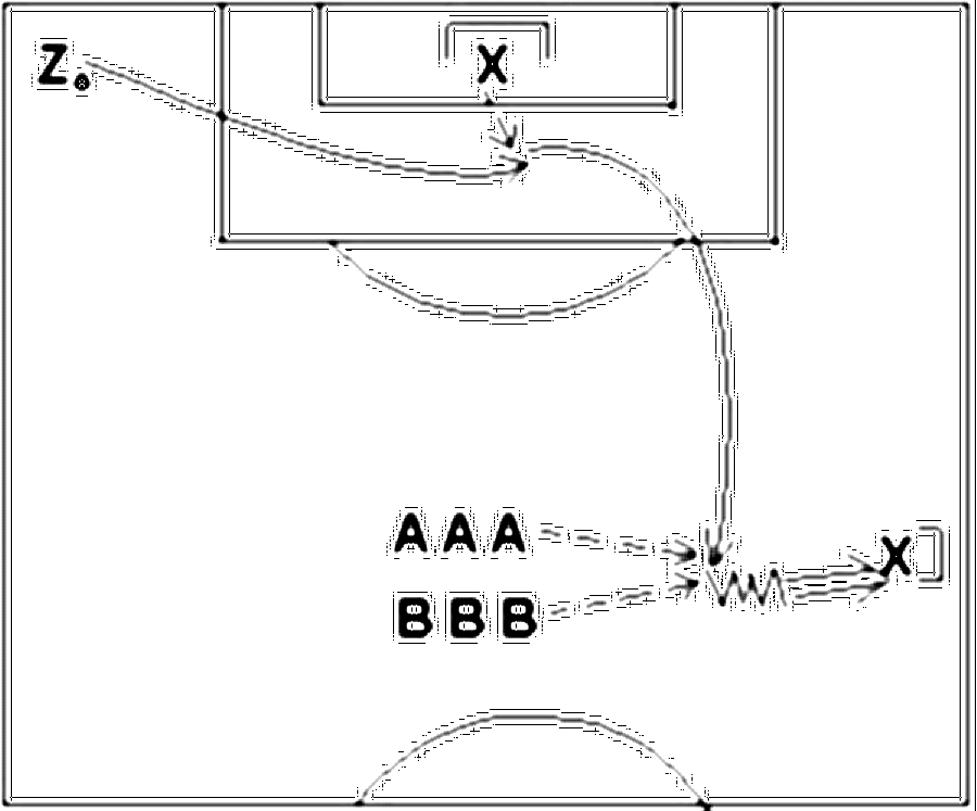 Diagramm zur Übung: An einem Eckstoßpunkt des ersten Tors steht (Nr.…