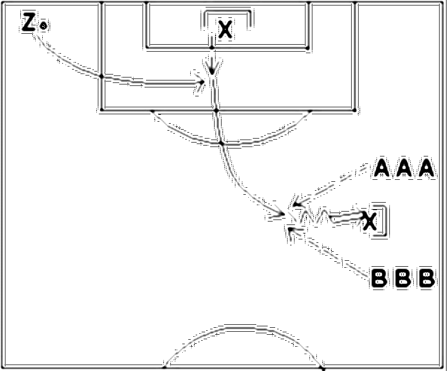 Diagramm zur Übung: An einem Eckstoßpunkt des ersten Tors steht (Nr.…