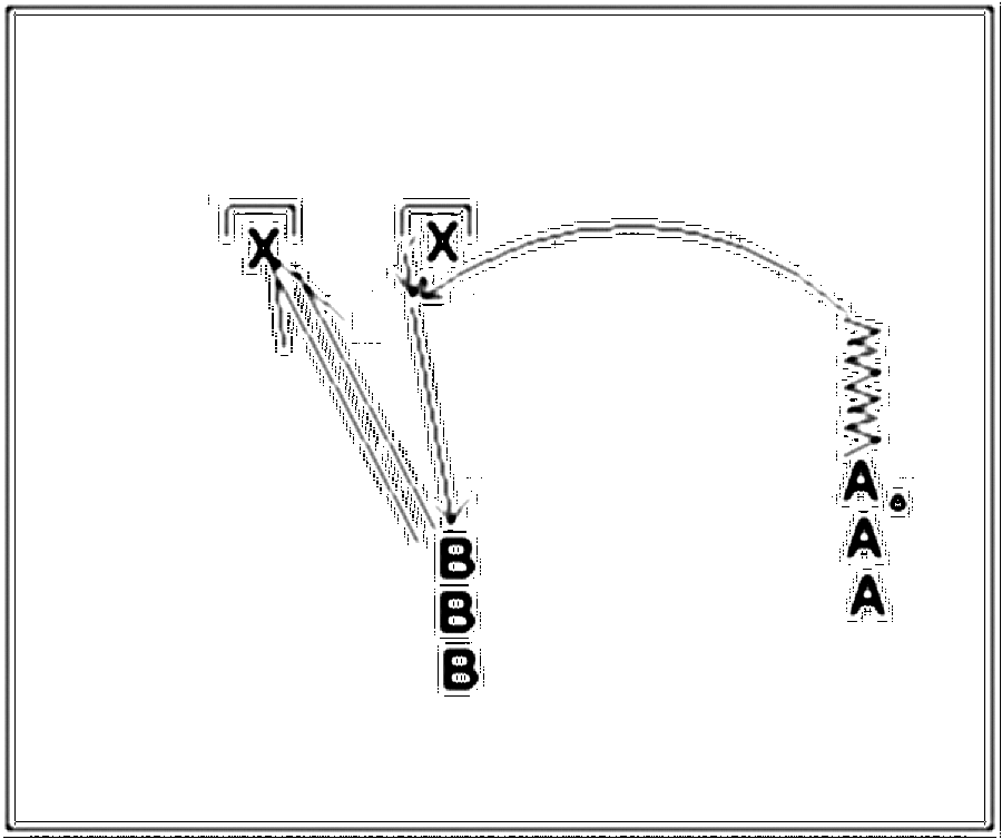 Diagramm zur Übung: Dribbling mit Tor in Gruppen — Torwart…