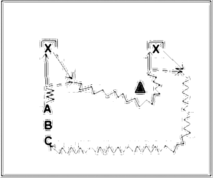 Diagramm zur Übung: Stehen 20 Meter vor Tor 1