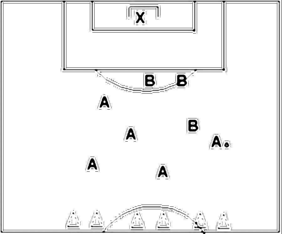Diagramm zur Übung: Hütchen mit Gegenspieler — Raumdeckung, A-Jugend
