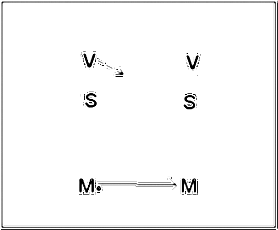Diagramm zur Übung: Vor ihnen spielen sich zwei Mittelfeldspieler…