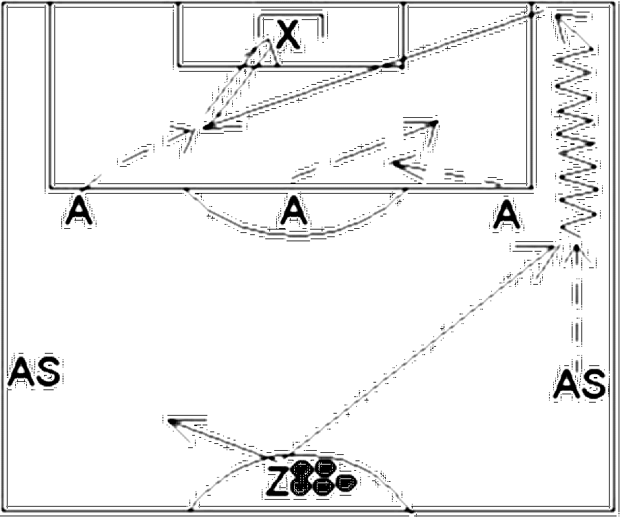 Diagramm zur Übung: Aufbau : 1 Zuspieler, 3 Angreifer