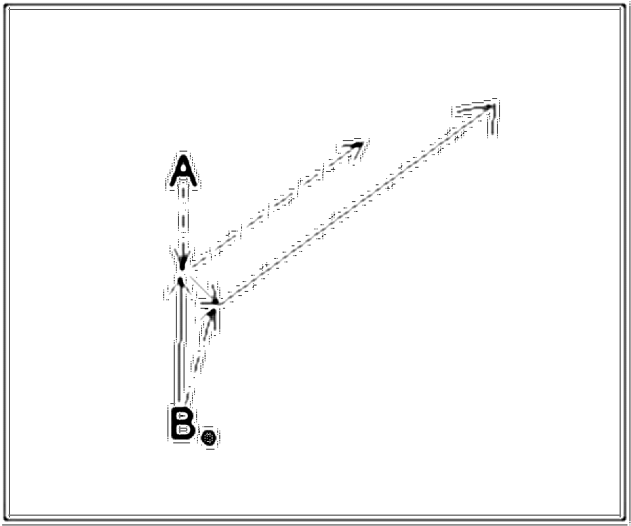 Diagramm zur Übung: Passen — Balltechnik, B-Jugend