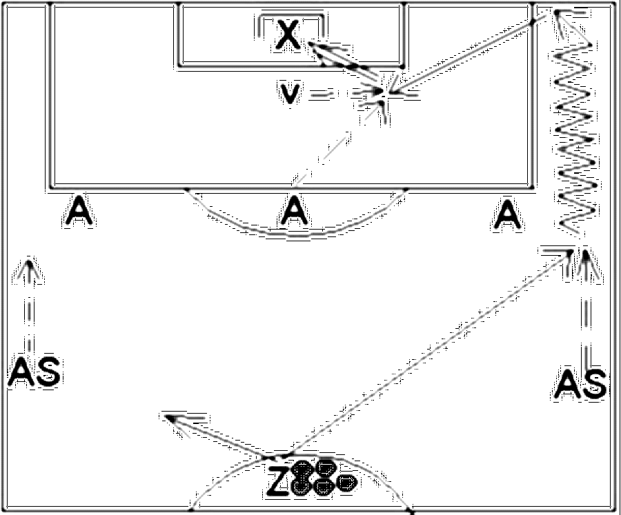 Diagramm zur Übung: Dribbling mit Tor — Torschuß, A-Jugend, mit…