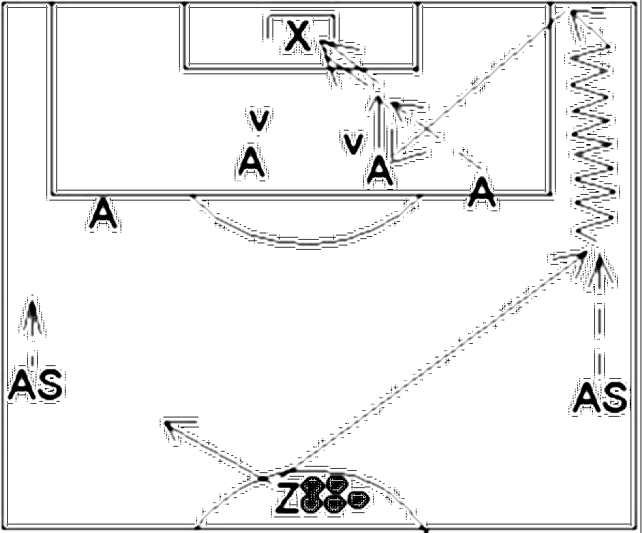 Diagramm zur Übung: Aufbau : 1 Zuspieler, 4 Angreifer, 2 Außenspieler