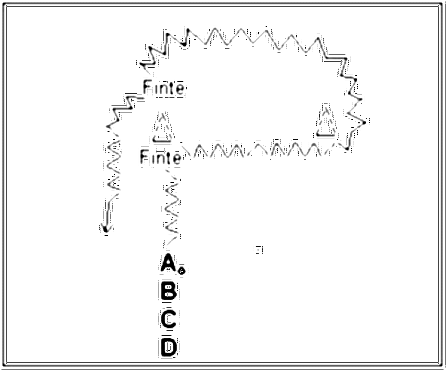 Diagramm zur Übung: Torschuss mit Hütchen — Balltechnik, C-Jugend
