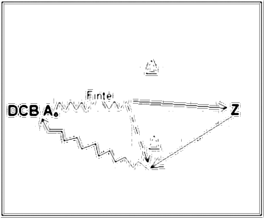 Diagramm zur Übung: Hinter der Linie steht ein Spieler ohne Ball