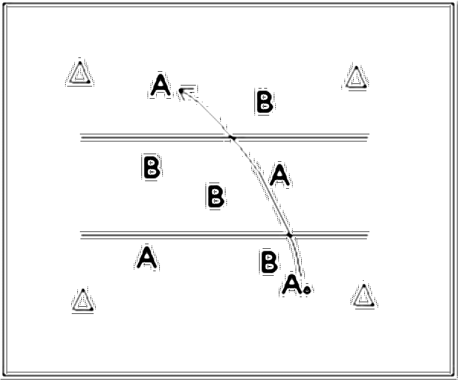Diagramm zur Übung: Aufbau: 4 gegen 4 mit 1 Ball Jeder Spieler hat…