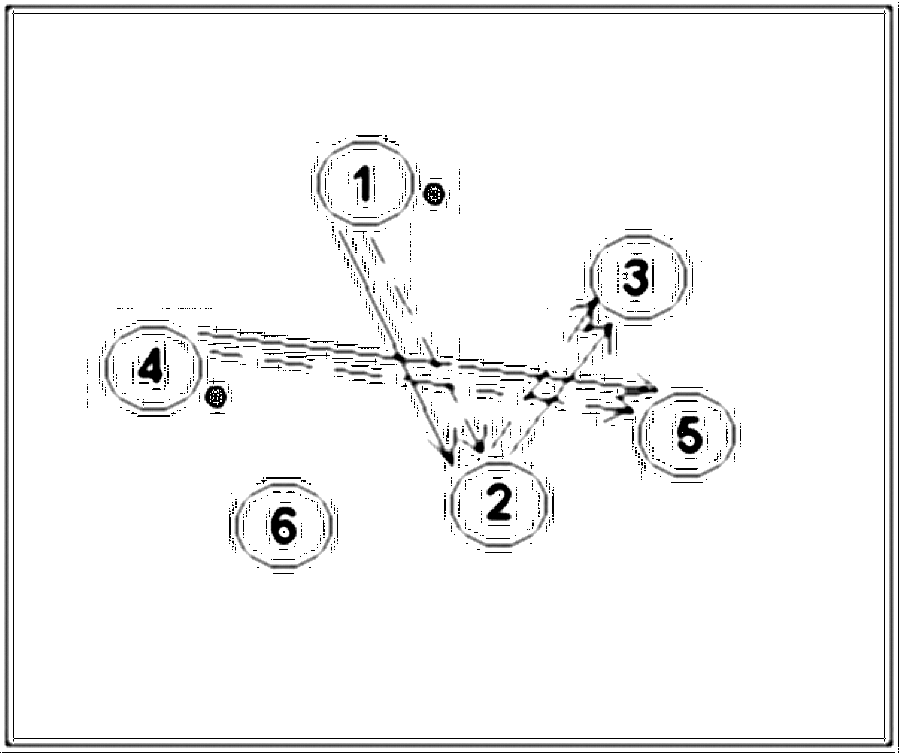Diagramm zur Übung: 2 Bälle Die Spieler werden durchnummeriert und…