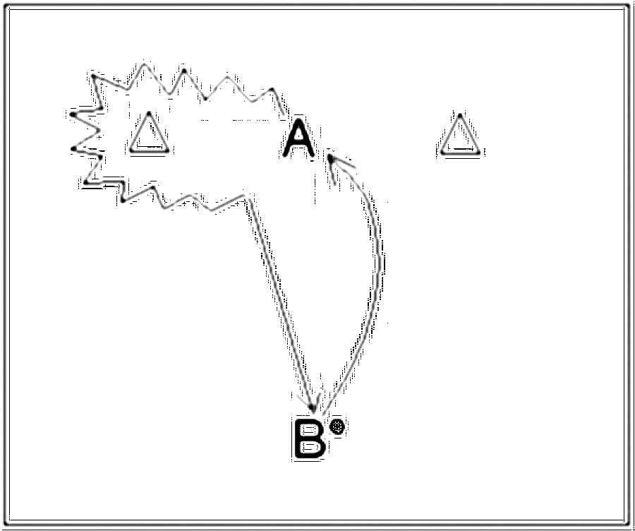 Diagramm zur Übung: Dribbling mit Hütchen — Ballmitnahme, C-Jugend