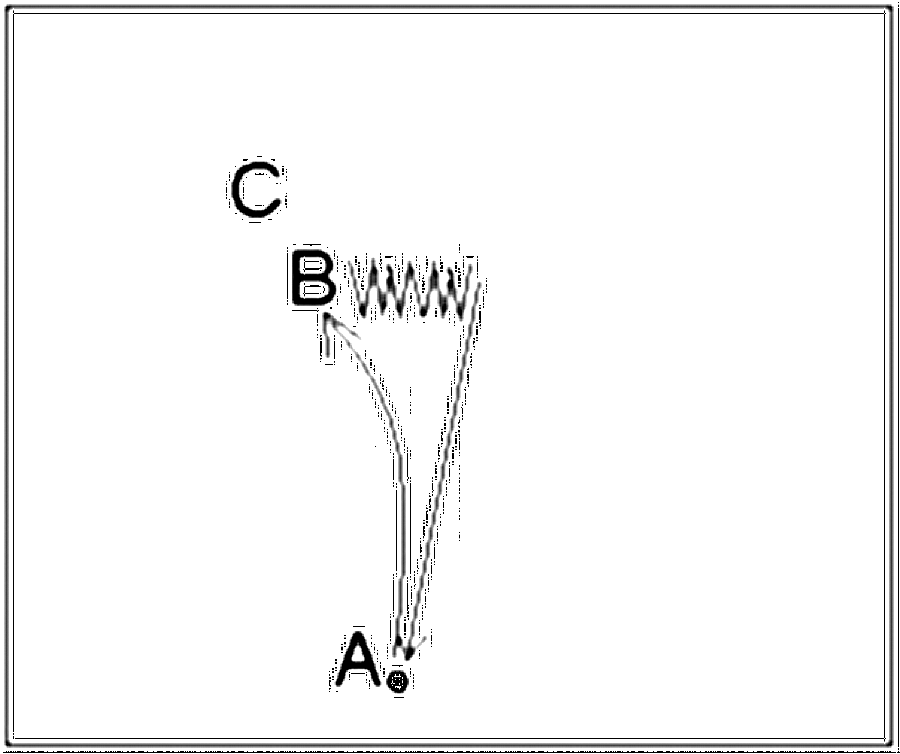Diagramm zur Übung: Er wirft B den Ball hoch zu