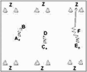 Diagramm zur Übung: Passen mit Hütchen in Gruppen —…