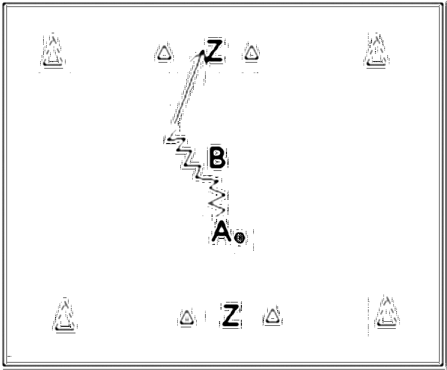 Diagramm zur Übung: Passen mit Hütchen — Kondition, C-Jugend
