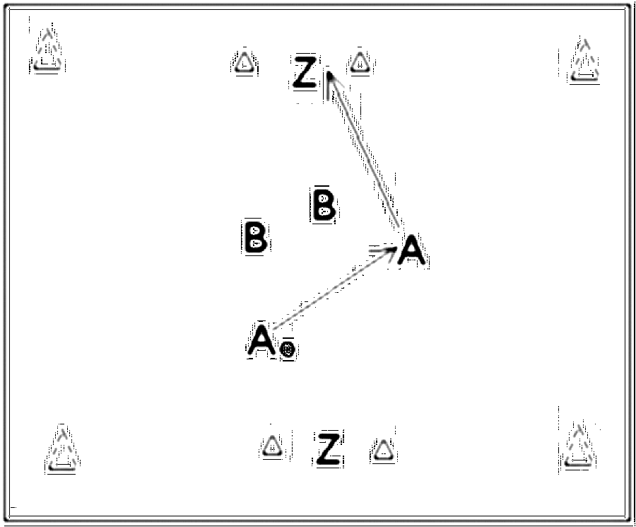 Diagramm zur Übung: Hinter jedem Tor steht ein Spieler