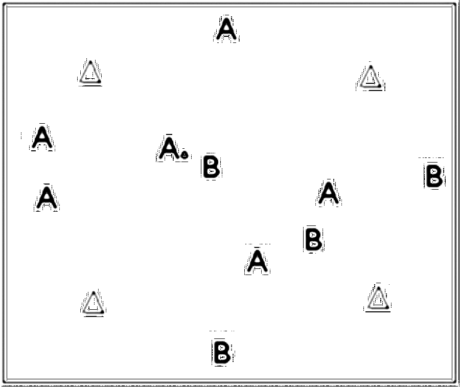 Diagramm zur Übung: Passen in Gruppen — Kondition, B-Jugend