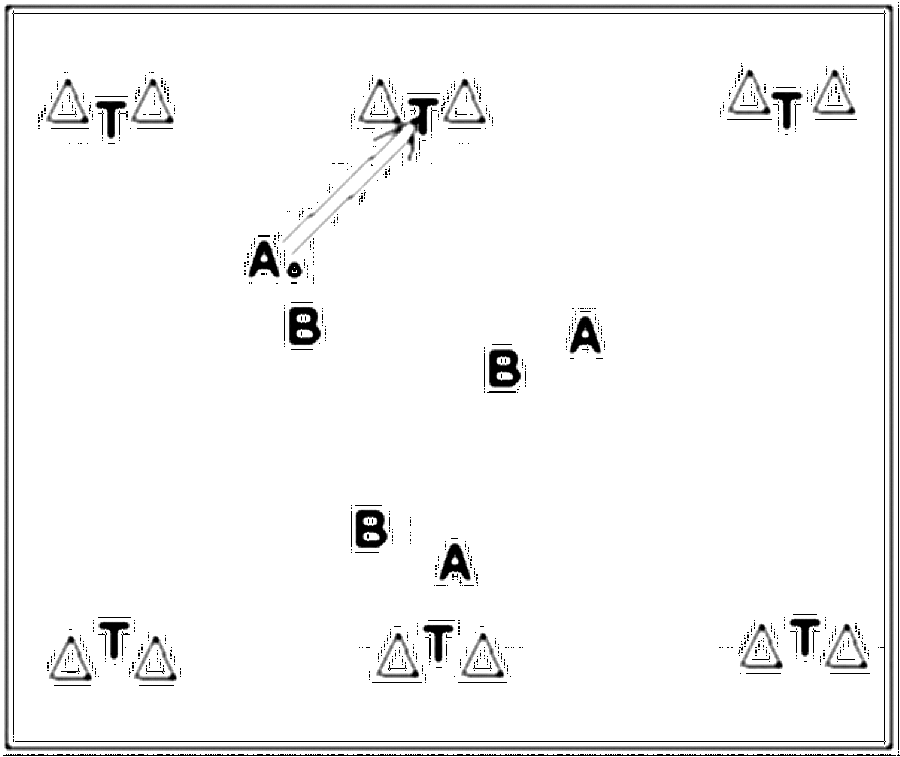 Diagramm zur Übung: Jeweils ein Spieler stellt sich alsTorwart in ein…