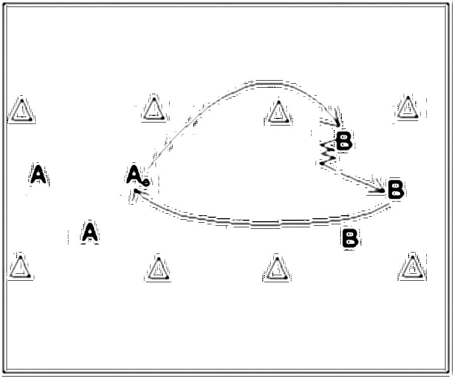 Diagramm zur Übung: In jedem Feld stehen 3 Spieler