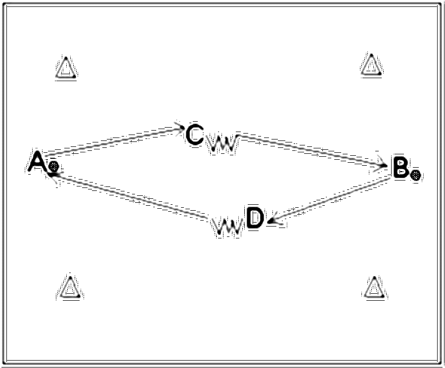 Diagramm zur Übung: Die anderen befinden sich im Feld