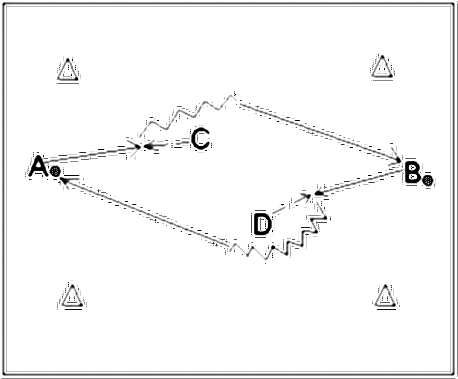 Diagramm zur Übung: Die anderen befinden sich im Feld (Nr. 722)