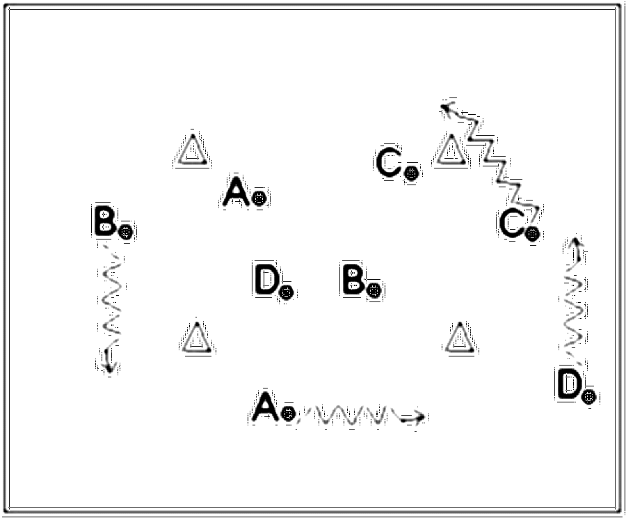 Diagramm zur Übung: Dribbling im Quadrat — Kondition, C-Jugend