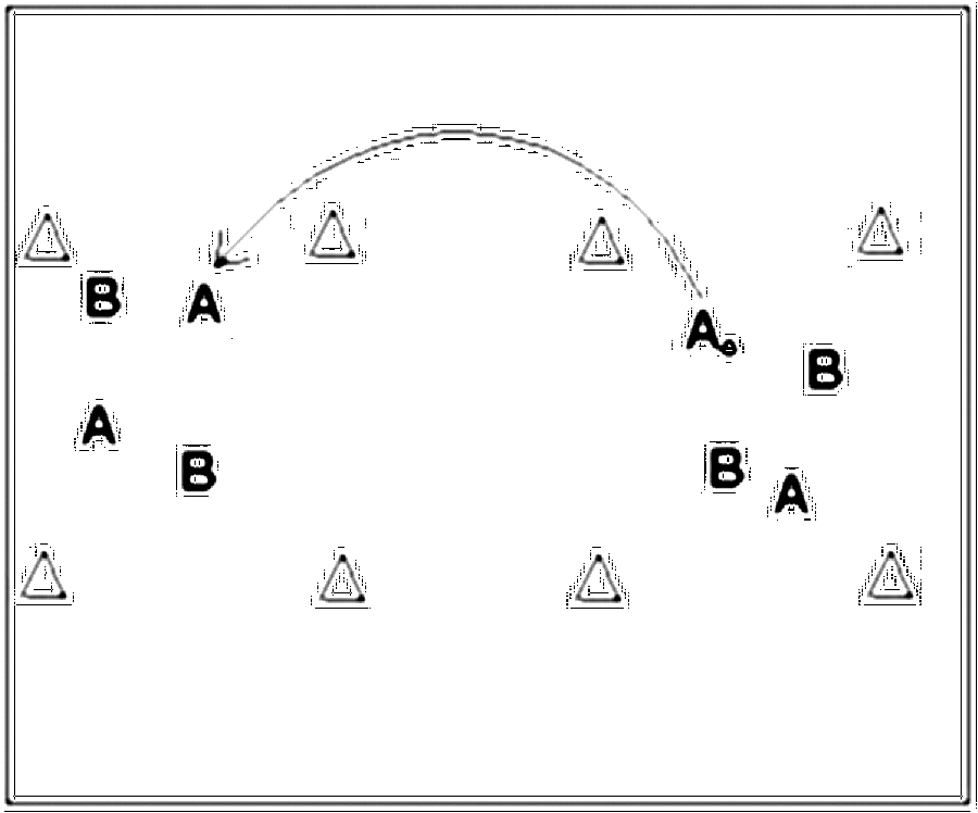 Diagramm zur Übung: In jedem Feld stehen 2 Spieler jeder Mannschaft