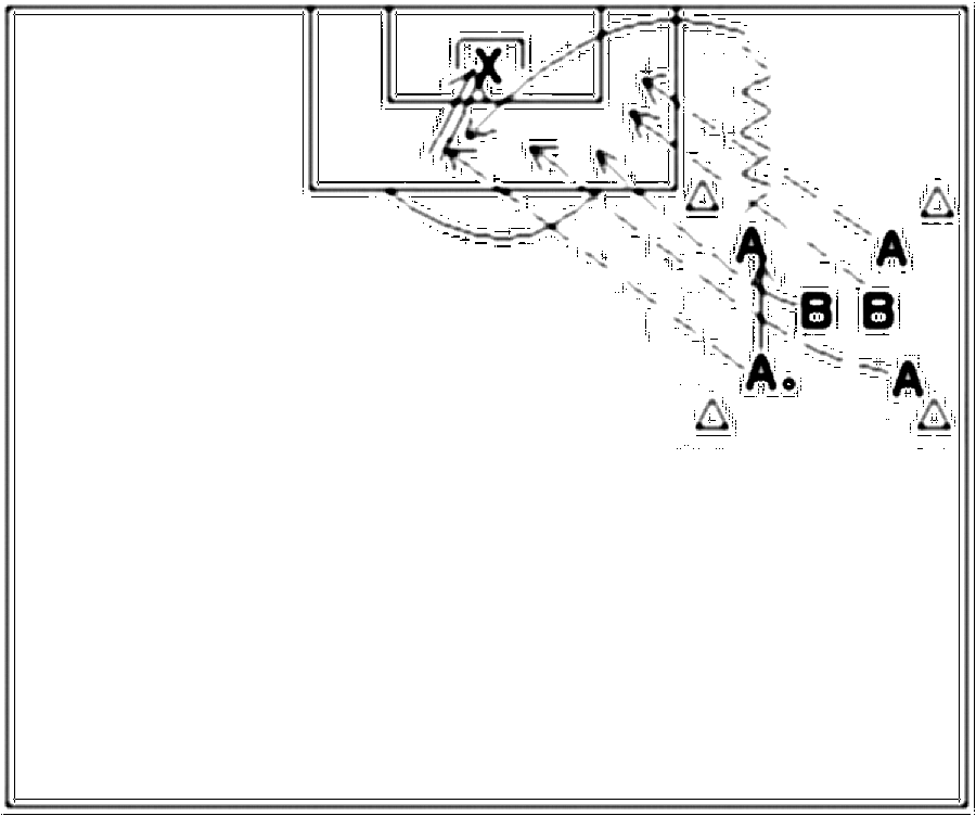 Diagramm zur Übung: Dribbling mit Tor — Kondition, C-Jugend