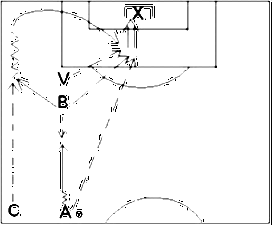 Diagramm zur Übung: Dribbling mit Tor — Zuspiel, A-Jugend
