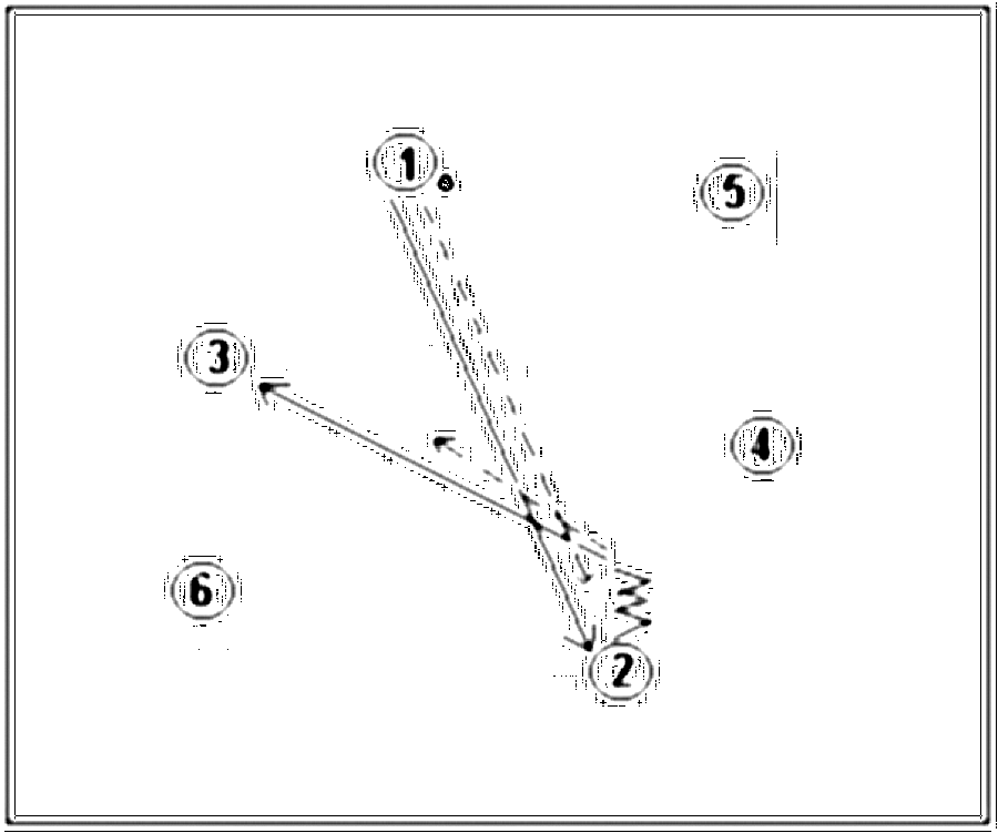 Diagramm zur Übung: Passen im Kreis — Zweikampf, A-Jugend