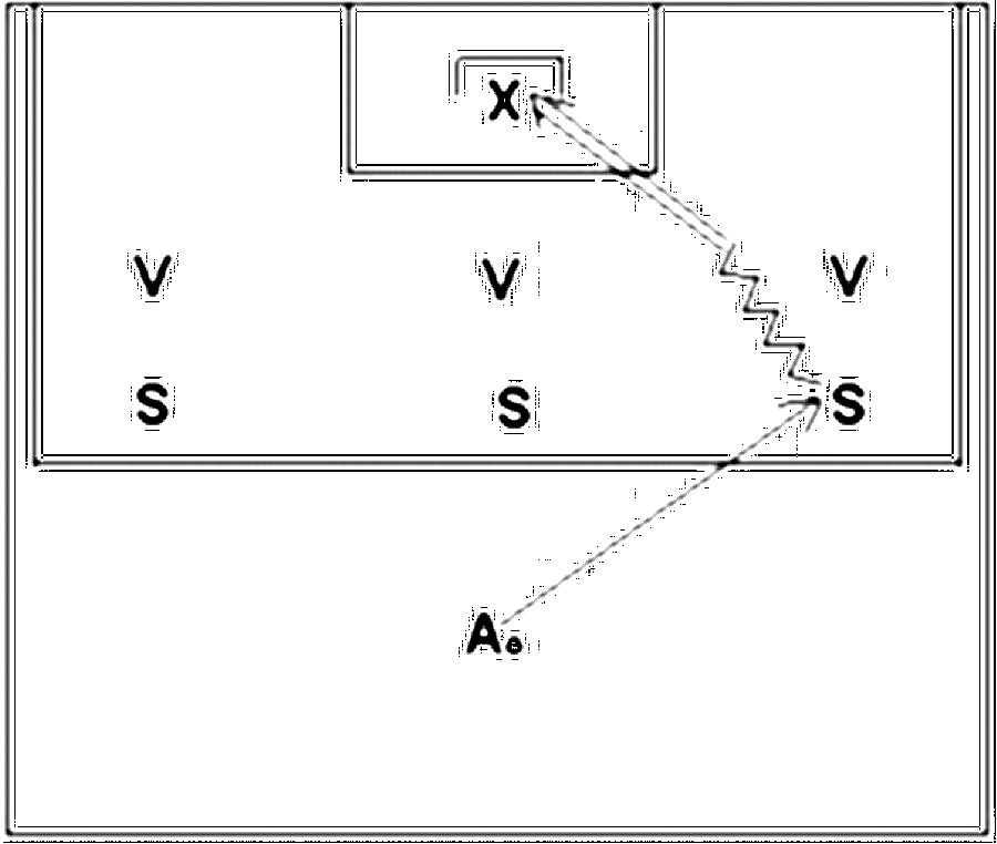 Diagramm zur Übung: Außerhalb des Strafraums steht ein Anspieler mit…