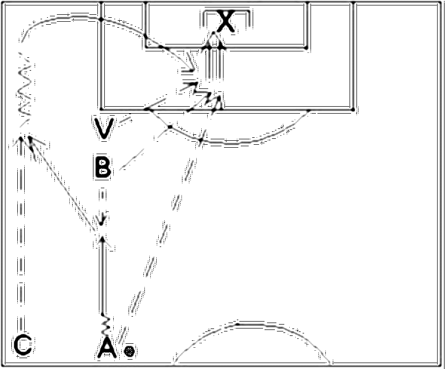Diagramm zur Übung: Dribbling mit Tor — Zuspiel, A-Jugend, mit…
