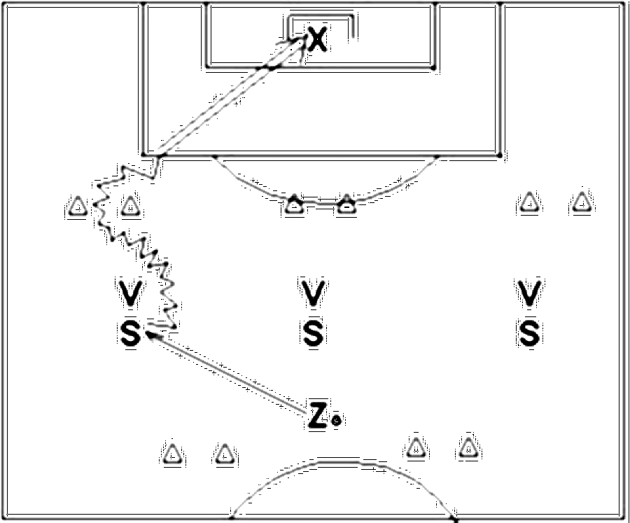 Diagramm zur Übung: Dribbling mit Hütchen — Zweikampf, A-Jugend