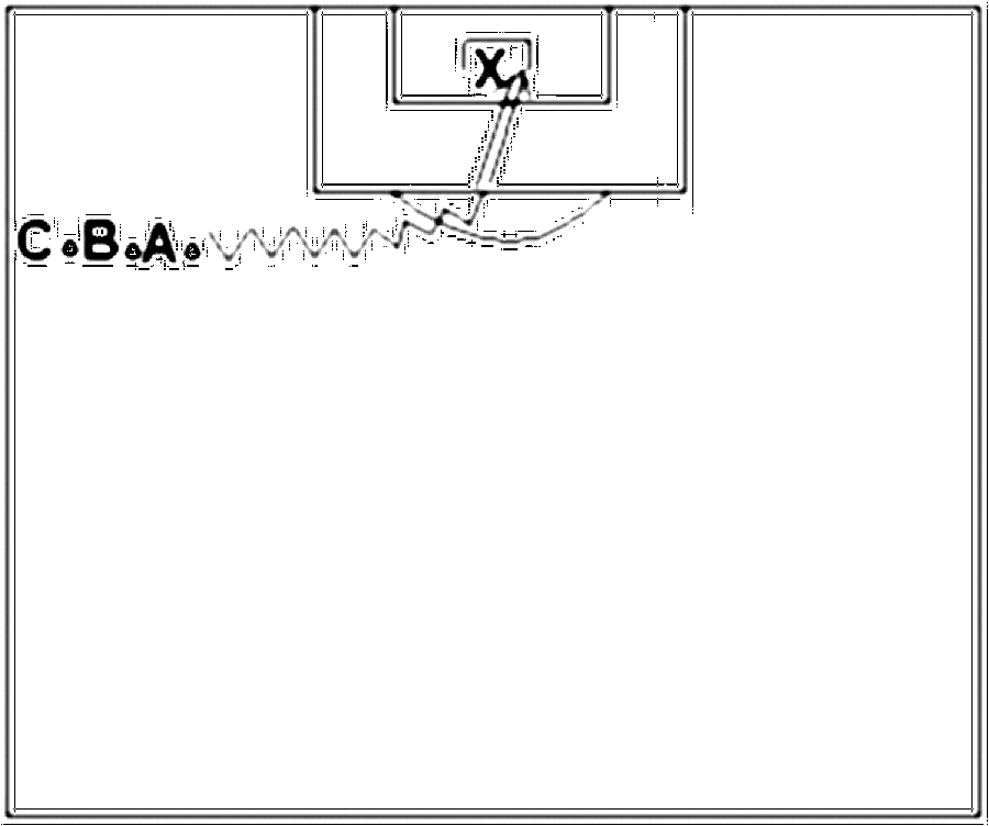 Diagramm zur Übung: 1 Ball, 1 Tor mit Torwart Die Spieler dribbeln