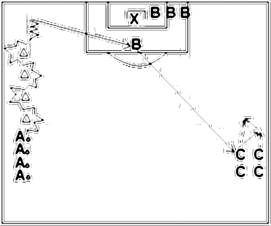 Diagramm zur Übung: Slalomdribbling mit Hütchen zu zweit —…