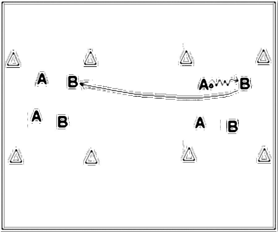 Diagramm zur Übung: Dribbling in Gruppen — Konterspiel, C-Jugend