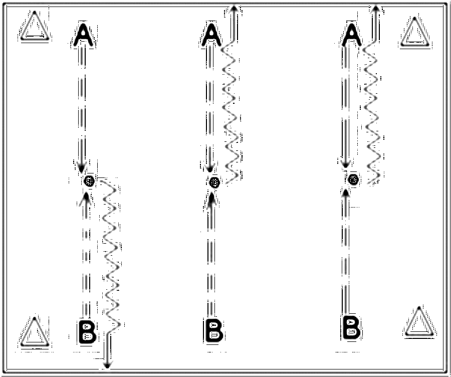 Diagramm zur Übung: Zwischen den Paaren liegt in der Mitte jeweils 1…
