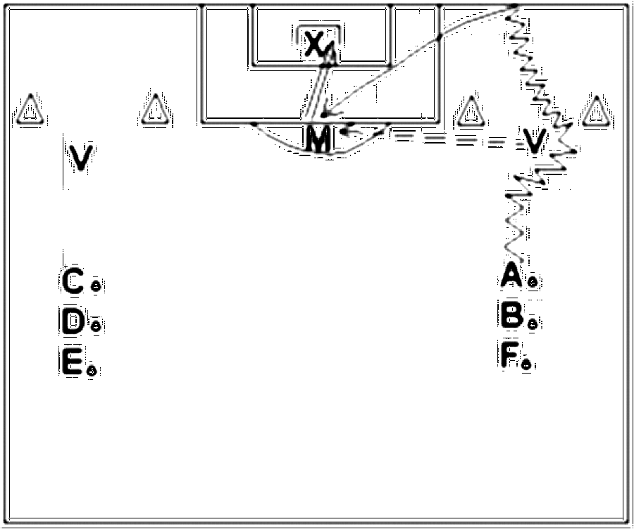 Diagramm zur Übung: 1 Ball, 1 Mittelstürmer, 2 Hütchentore