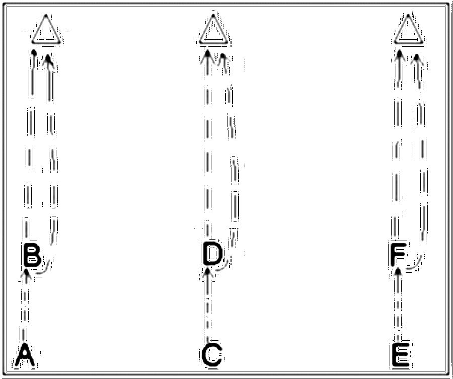 Diagramm zur Übung: Laufweg mit Hütchen — Abwehrverhalten, B-Jugend