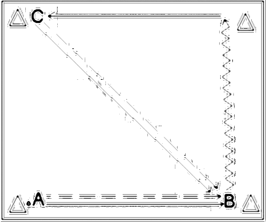 Diagramm zur Übung: Dribbling im Quadrat — Positionswechsel, C-Jugend