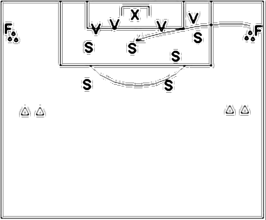 Diagramm zur Übung: Flanke mit Hütchen — Konterspiel, B-Jugend