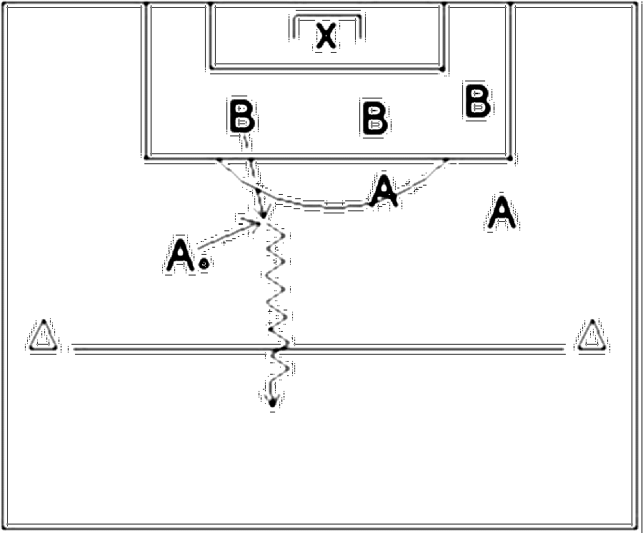 Diagramm zur Übung: Dribbling mit Tor in Gruppen — Konterspiel, C-Jugend
