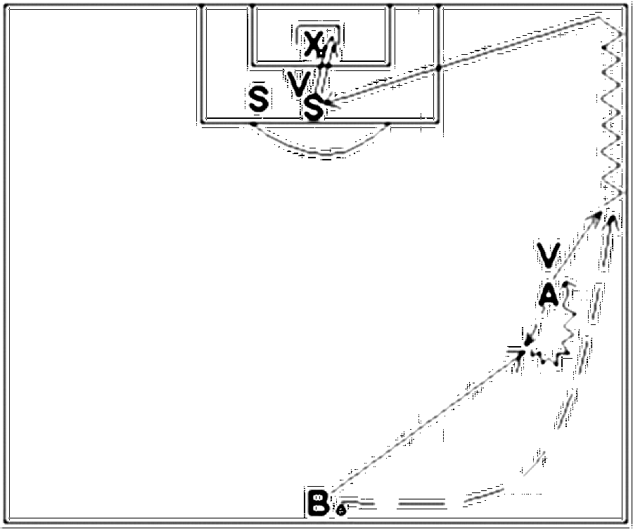 Diagramm zur Übung: Jeweils 2 Spieler 1 Ball, ein teilaktiver (Nr. 932)