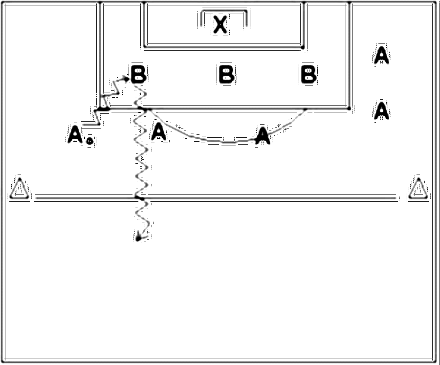 Diagramm zur Übung: Dribbling mit Tor — Konterspiel, C-Jugend